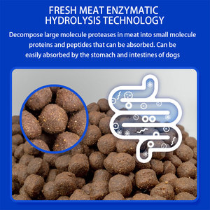 סיטונאי מפעל בשר טרי סיכות מזון תבואה תפוחה מזון לכלבים באפלו כחול - Product Image 6