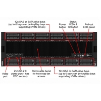 Lenovo ThinkSystem SR950 4U Rack Server 4-Socket Intel Xeon Scalable 96 DIMM DDR4