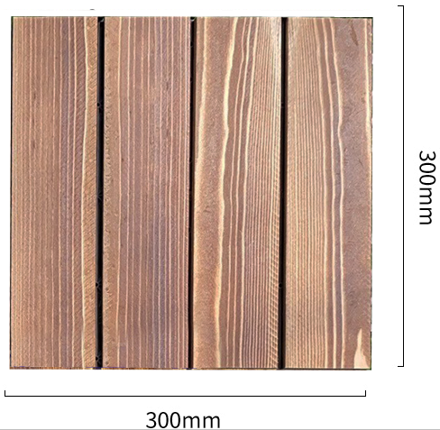 Bien, pas d'argent pour les nœuds d'arbres