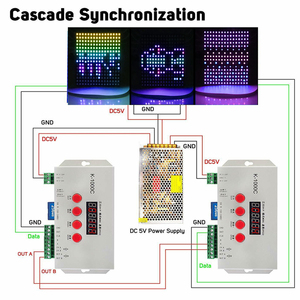 Ánh sáng Dimmer T-4000S đa-kênh 4096pcs pixel ánh sáng <span class=keywords><strong>SD</strong></span> Thẻ t4000 <span class=keywords><strong>Led</strong></span> điều khiển cho RGBW <span class=keywords><strong>LED</strong></span> Strip - Product Image 5