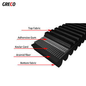 Kelar-Cinturón de transmisión ATV de tela reforzada, traje para <span class=keywords><strong>Yamaha</strong></span> <span class=keywords><strong>Grizzly</strong></span> <span class=keywords><strong>700</strong></span>/YXR700 Rhino <span class=keywords><strong>700</strong></span> <span class=keywords><strong>SE</strong></span>/Kodiak <span class=keywords><strong>700</strong></span> EPS, 3B4-17641-00-00 - Product Image 5