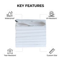 Bâche tissée en PVC pour ferme agricole, 100 % polyester, 500 GSM, robuste, imperméable, protection contre le vent et isolation thermique pour tente extérieure