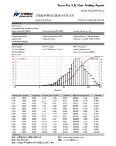 Winner 3003 Instrument entièrement automatique de <span class=keywords><strong>test</strong></span> et d'analyse de la taille des particules de lait en poudre Analyseur de taille des particules laser à sec - Product Image 3
