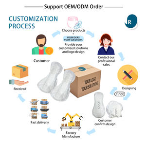 Serviettes d'incontinence pour hommes de grande taille, haute capacité, <span class=keywords><strong>protection</strong></span> robuste, technologie de contrôle des odeurs, en vrac - Product Image 5