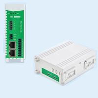 Bâtiment HVAC sms passerelle gsm pour la construction RS485 Modbus MQTT IEC104 DL/T645 PLC BACnet Gateway