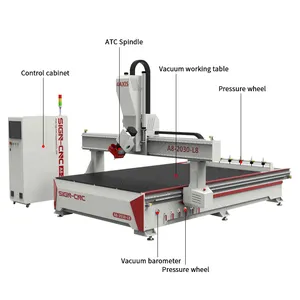 नई लकड़ी एटीसी सीएनसी रूटर के लिए A8-2030-L8 4 aixs फर्नीचर उद्योग के लिए woodworking काटने और उत्कीर्णन मशीन