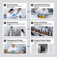 Lotion Capillaire Croissance Cheveux Biotine Romarin Peptide Squalane Soin Nourrissant du Cuir Chevelu Formule 2-EN-1 Sans Prostaglandine OEM Privé Adultes