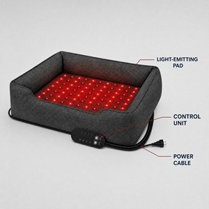 Tapis chauffant électrique pour animaux de compagnie ZT, automne-hiver, chauffage par infrarouge lointain 660nm + 850nm, pour petits chiens et chats - Product Image 4