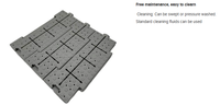 Dalles de protection de gazon modulaires portables en PP haute résistance pour terrains gazonnés