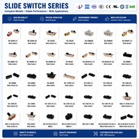 Micro-interrupteur SUDA MX11-3A 2 positions SPST 10A 250V, durée de vie mécanique de 50 000 cycles, IP40, certifié CE, plastique/céramique
