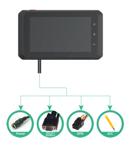VT-5 5 Inch Máy Tính Bảng Android Bởi 3R Mới Canbus Hiển Thị Taxi Thông Minh GPS 4G LTE <span class=keywords><strong>Wifi</strong></span> <span class=keywords><strong>RS232</strong></span> Gpio Đồng Hồ Đo Thuế Với Qualcomm Bộ Vi Xử Lý - Product Image 2