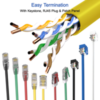 Cable de Red CAT6 U/FTP, Cobre Sólido, 305M 1000FT 23AWG, Cable LAN con Cubierta de PVC LSZH, Cable Ethernet Blindado para CCTV