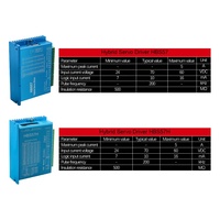HLTNC 24~60VDC 6/8 Dip Nema 23 Moteur pas à pas à boucle fermée Nema 23 Driver HBS57 HBS57H