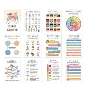 Póster de Salud Mental, Rincón Relajante, Arte Motivacional para Pared de Aula, Tabla de Aprendizaje de Regulación Emocional - Product Image 5
