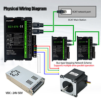 HLTNC Hycnc 2-Phasen Digitaler Nema 23 EC1-57E EC1-570 Schrittmotor-Treiber EtherCAT für CNC-Maschinen Motorsteuerung