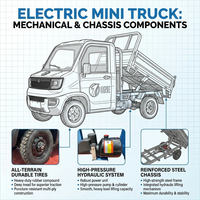 Camioneta Eléctrica Mini de Carga con Volante a la Izquierda, Vehículo Comercial Ligero para Transporte, Venta Directa de Fábrica en China