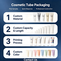 Tubo Exprimible de PE Blanco Brillante con Franja Azul y Tapa Dorada para Crema Reparadora de Plantas, Loción, Cuidado de la Piel, Cosméticos, Envase Vacío