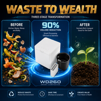 Composteur de déchets alimentaires à émissions zéro 2,5 L, machine de compostage électrique pour cuisine, entièrement automatique, séchage intérieur, sans odeur