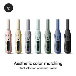 Parapluie à bulles POE clair promotionnel classique YS-1129 105cm de diamètre ouverture entièrement automatique personnalisée pour les cadeaux d'affaires - Product Image 3