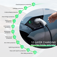 Station de recharge pour véhicules électriques E-Mingze 30KW IP55 DC, chargeur CCS2 GBT 30kw DC pour voitures électriques avec câble de 5m pour usage domestique BYD