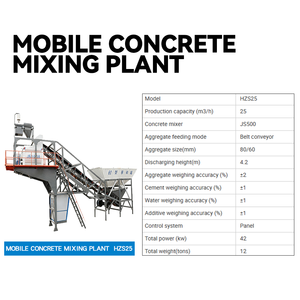 Tùy chỉnh sẵn sàng mix bê tông nhà máy điện thoại di động loại hoàn toàn tự động PLC hệ thống điều khiển 25M3/h đầu ra - Product Image 4