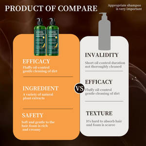 Champú y Acondicionador 2 en 1 con Colágeno y Ginseng, Deja el Cabello Suave, Brillante y Nutrido, Repara el Cabello Dañado - Product Image 5