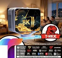 Global Stream Hub IPTV - Servicio de Revendedor Todo en Uno con Pruebas Gratuitas para Todas las Regiones