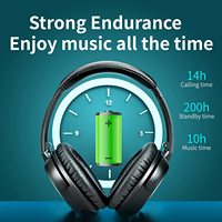 Casque sans fil ANC supra-auriculaire, casque stéréo à basses profondes avec retour haptique et micro pour téléphone, tablette, bureau à domicile, travail