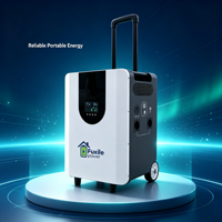 Station Solaire Tout-en-un 3000W avec Batterie LiFePO4 4,5 kWh, 6000+ Cycles, Chargement MPPT, Protection BMS, Onde Sinusoïdale Pure pour Voiture, Maison et Extérieur