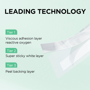 Logo personalizzato strisce sbiancanti denti neri 14 paia/scatola Gel sbiancante menta per lo sbiancamento dei denti - Product Image 3