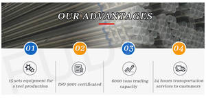 Tubería <span class=keywords><strong>de</strong></span> Acero Galvanizado <span class=keywords><strong>de</strong></span> Alta Resistencia Q235, 20-60 mm <span class=keywords><strong>de</strong></span> Diámetro Exterior, 3-9 mm <span class=keywords><strong>de</strong></span> Espesor, Resistente al Desgaste para Soporte <span class=keywords><strong>de</strong></span> Maquinaria - Product Image 4