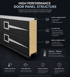 Portes <span class=keywords><strong>de</strong></span> <span class=keywords><strong>garage</strong></span> sectionnelles modernes en aluminium à double paroi, isolées, électriques, à commande à distance, <span class=keywords><strong>pour</strong></span> villa - Product Image 4