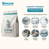 YOUYI Sac alimentaire personnalisé pour animaux de compagnie, fond plat, en aluminium avec fermeture éclair refermable, grande taille, qualité alimentaire, sans BPA, vente en gros