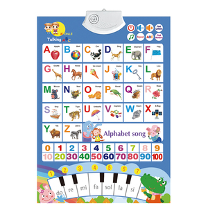 Song Ngữ Tiếng Anh Và Tiếng Tây Ban Nha Âm Thanh Nói Chuyện Poster Với Tùy Chỉnh In Ấn Chuyên Nghiệp Nhà Máy Dịch Vụ - Product Image 1