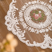 Napperons vintage en dentelle Ychon, tapis de table en dentelle brodée, dessous de plat anti-poussière pour la maison, décorations de table à manger
