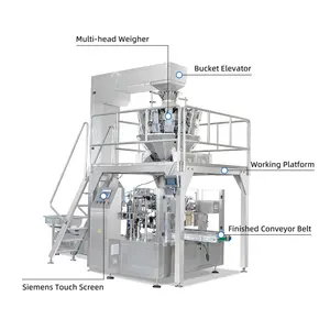 Automatic Weigher Doypack Machine Zipper Premade Bag Standup Pouch Candy Cracker Dry Fruit Doypack Packing Machine