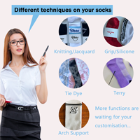 Chaussettes personnalisées en coton de haute qualité, commande minimale, par l'usine Chaussettes personnalisées avec logo