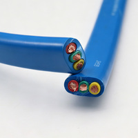 JHSB Flaches Tauchpumpenkabel 3x4/6/8AWG + Erdung 1x8/10AWG Blaues PUR Wasserdichtes Kabel für Tiefbrunnen-Tauchpumpen