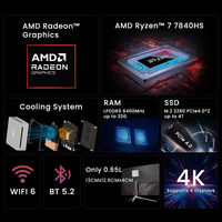 Mini PC de jeu GenMini Ryzen 7 7840HS Octa Core, ordinateur de bureau Windows 11 Pro, prend en charge la LAN 2.5G, USB-C 4.0, WiFi 6, BT 5.2