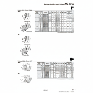 Raccords instantanés SMC Pneumatics KGV12-03S pièces pneumatiques - Product Image 1