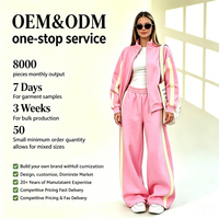 Ensemble de survêtement 2 pièces pour femme, personnalisé par les fabricants, style streetwear décontracté ample, en molleton de coton épais rose à rayures, avec fermeture éclair
