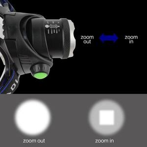 Linterna Frontal LED WOSEN Ultra Brillante, Recargable, Impermeable IP65, 5000K Luz Diurna, para Camping y Actividades al Aire Libre - Product Image 2