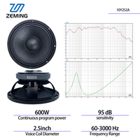 Haut-parleur professionnel de sonorisation 10 pouces haute puissance avec woofer médium-grave FE 300W pour équipement de basses de club, bar et scène