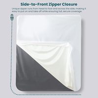 Protecteur de matelas imperméable 6 faces AOSEN avec fermeture éclair, certifié OEKO-TEX, fabricant pour hôtels et locations de vacances