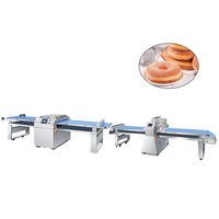 Nouvelle machine à croissants Rondo, prix de la machine à croissants