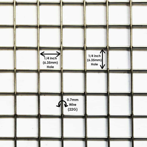 Cheap <strong>Electro</strong>-Welded <strong>Square</strong> Hole <strong>Mesh</strong> Roll Fencing Galvanized Steel &amp; Iron Wire for Rabbit Cages Welding <strong>Mesh</strong> - Product Image 2