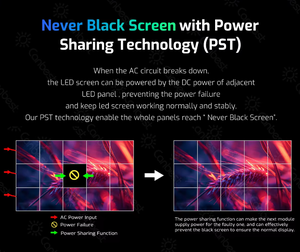 Pannelli LED Personalizzabili P1 P2 P2.5 P2.6 P3 P3.91 P4 P5 per Interni, Schermi Video LED per Eventi e Chiese - Product Image 4