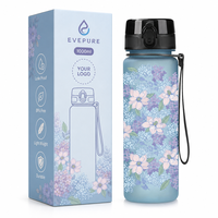 Bouteille d'eau sport Tritan 32oz anti-fuite sans BPA, écologique, compatible lave-vaisselle, personnalisable, à large ouverture pour la gym, les voyages et la maison