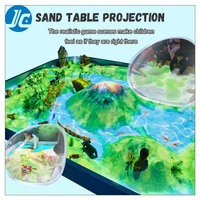 Gagnez de l'argent Magic 3D Interactive Floor Système de projection murale pour enfants Jeux vidéo Sandbox Jeux de projection interactifs pour enfants