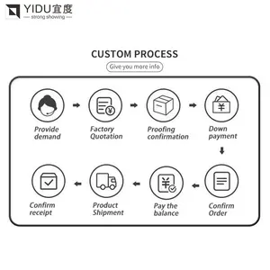 Espositore Compatto a Pannelli Scorrevoli con Display per Piastrelle in Marmo e Granito e Prezzo Competitivo per Supporti di Lastre in Pietra - Product Image 6